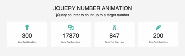jQuery Number Animation – Counter To Count Up To A Target Number