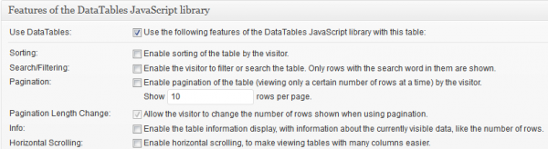 Tables Data Javascript