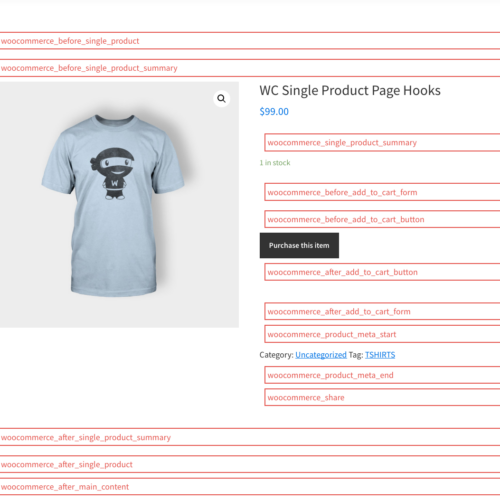 WooCommerce Single Product Page Hooks - Simple Products