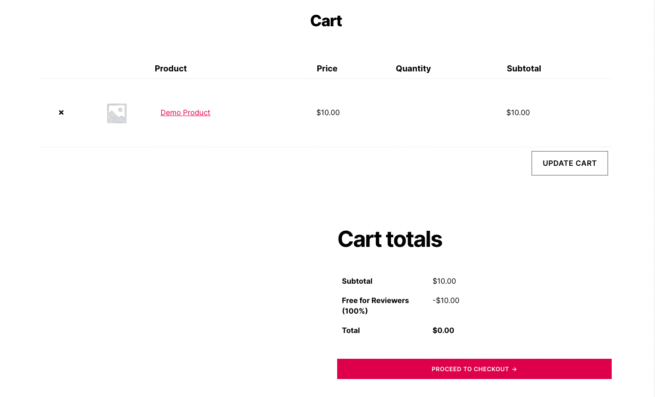 Discount applied as hasn't used and has published post
