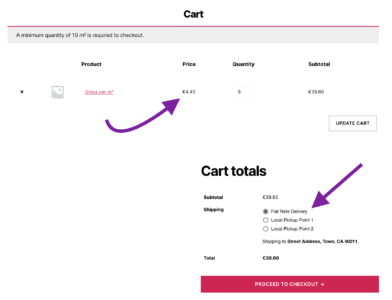Flat Rate Price per Unit for Delivery