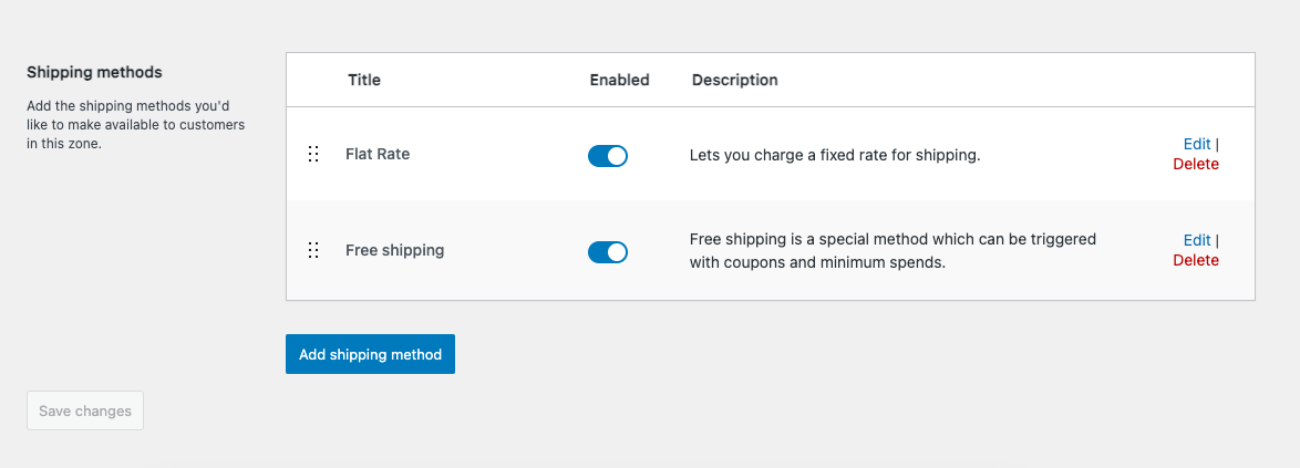 WordPress shipping method settings interface displaying options for Flat Rate and Free Shipping along with descriptions and an 'Add shipping method' button.