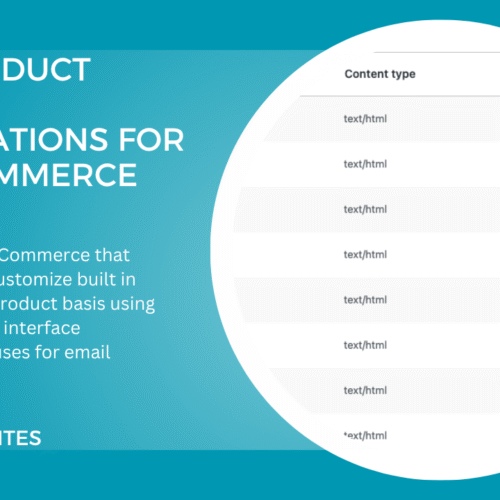 Per Product Email Notifications for WooCommerce